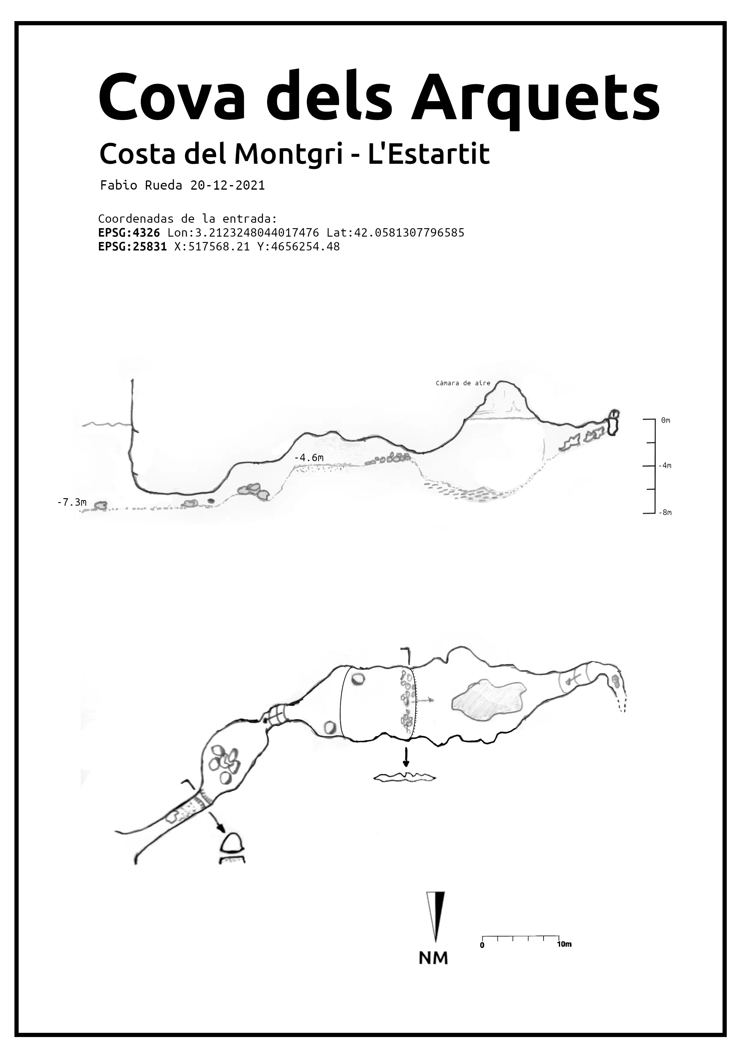 topografia de la cueva