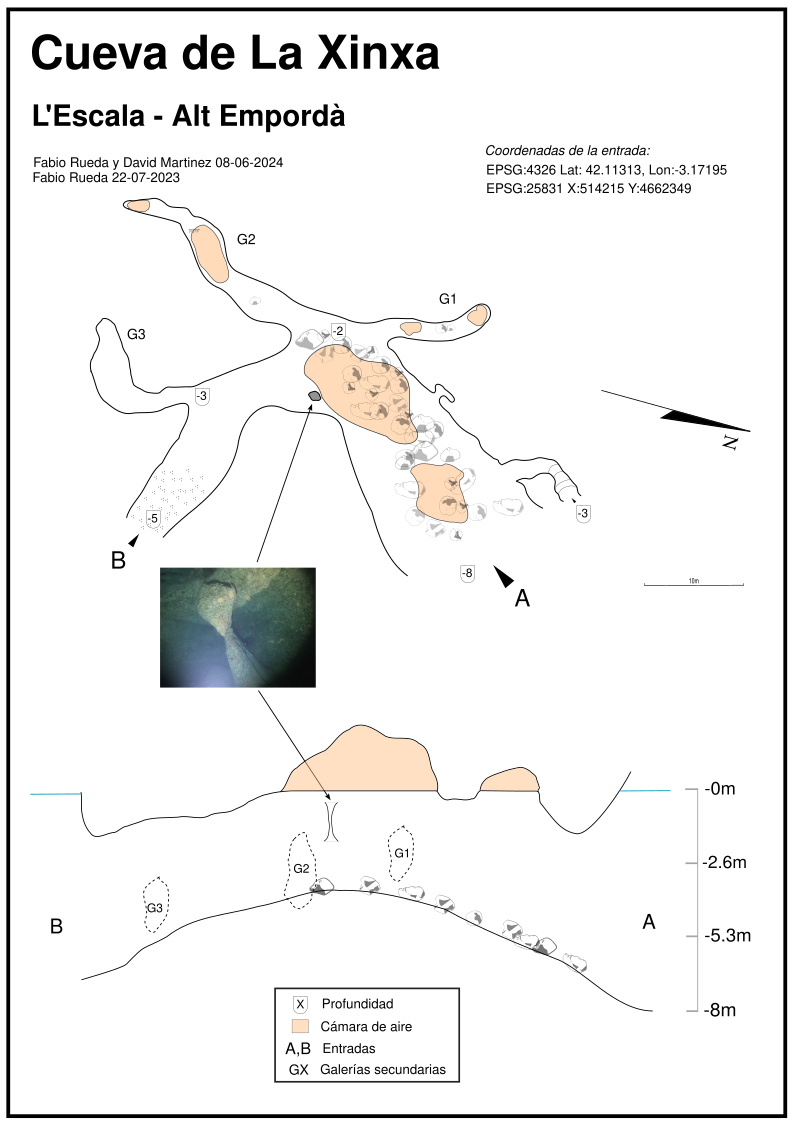 Topografia de la cova de la xinxa