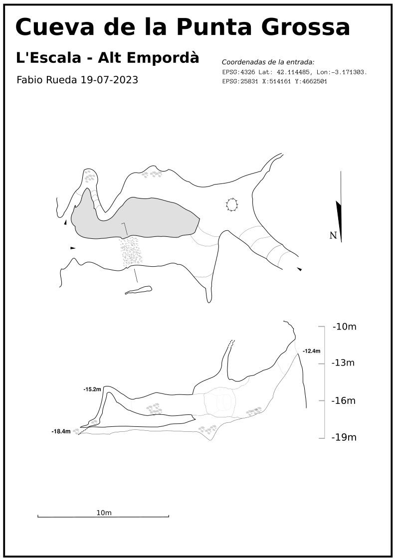 Topografia de la cova de punta grossa