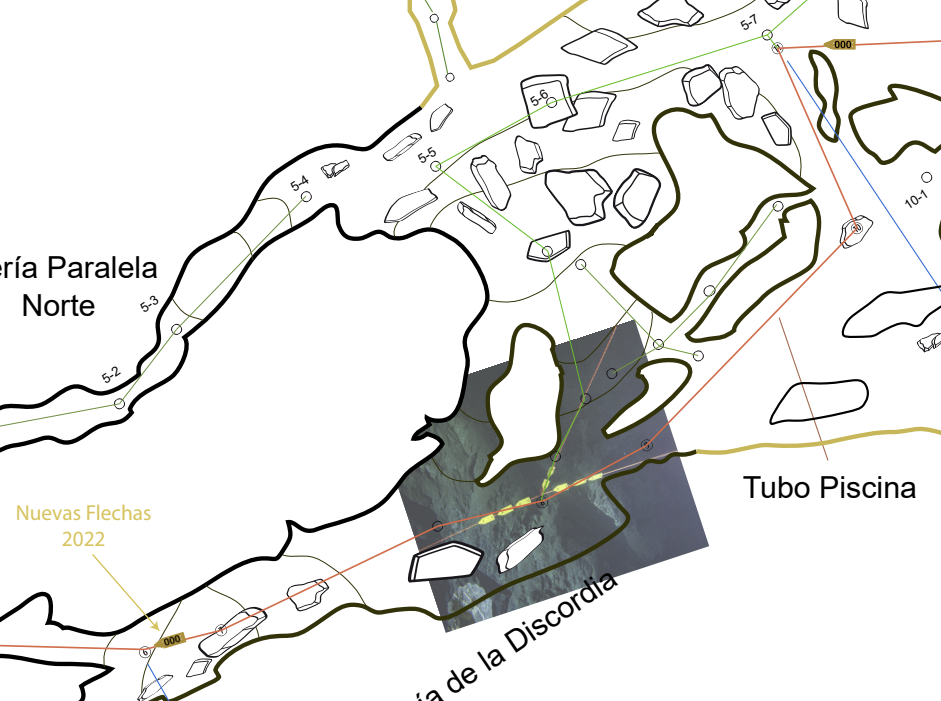 Topografia Actual
