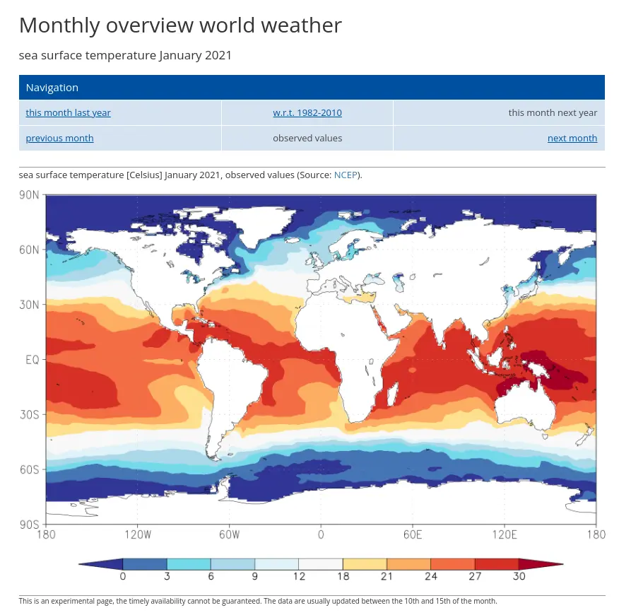 Monthly water temperature information