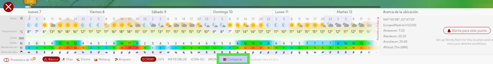 1. Vamos a la prediccion en el punto y le damos al boton comparar